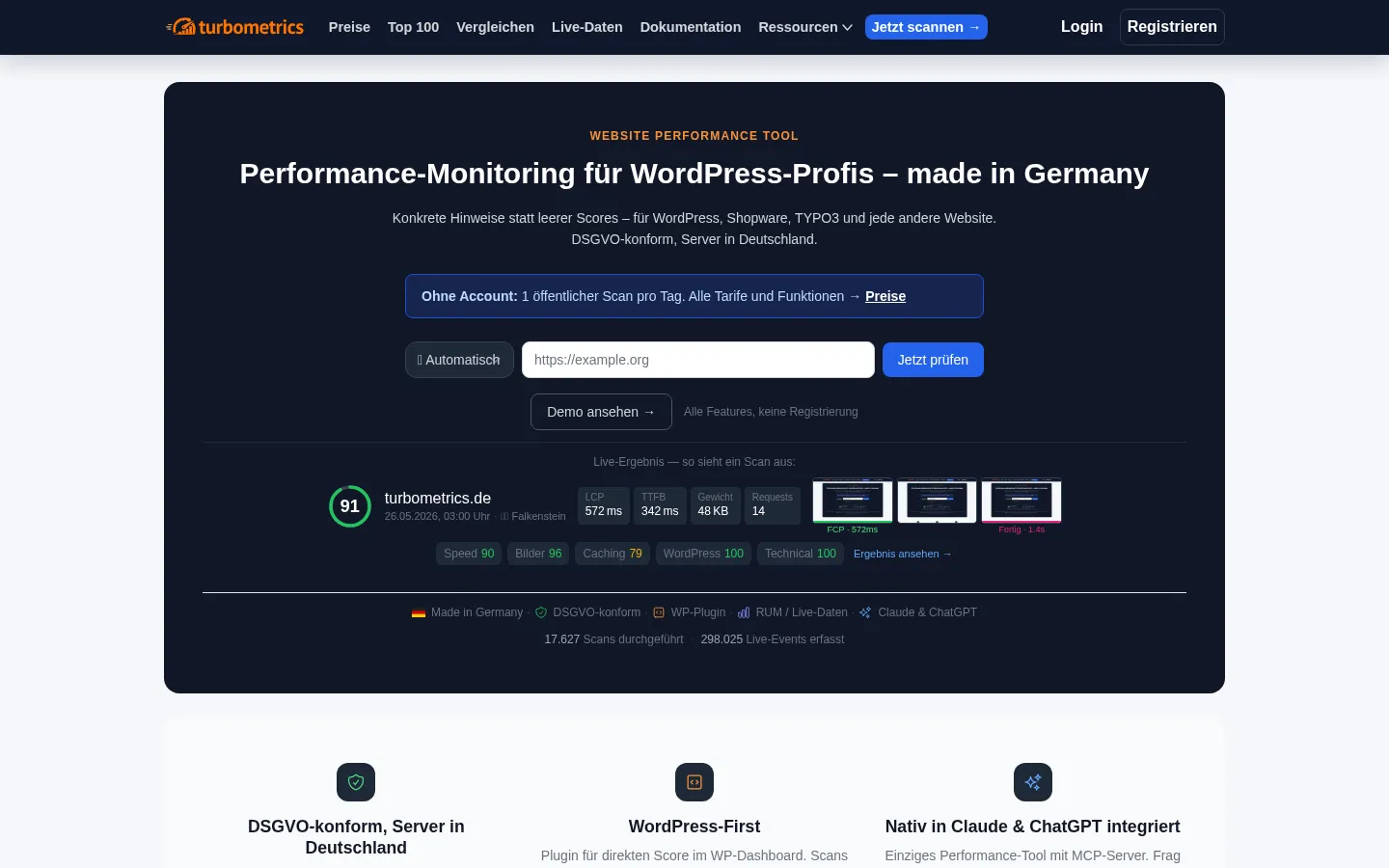 Screenshot https://turbometrics.de/