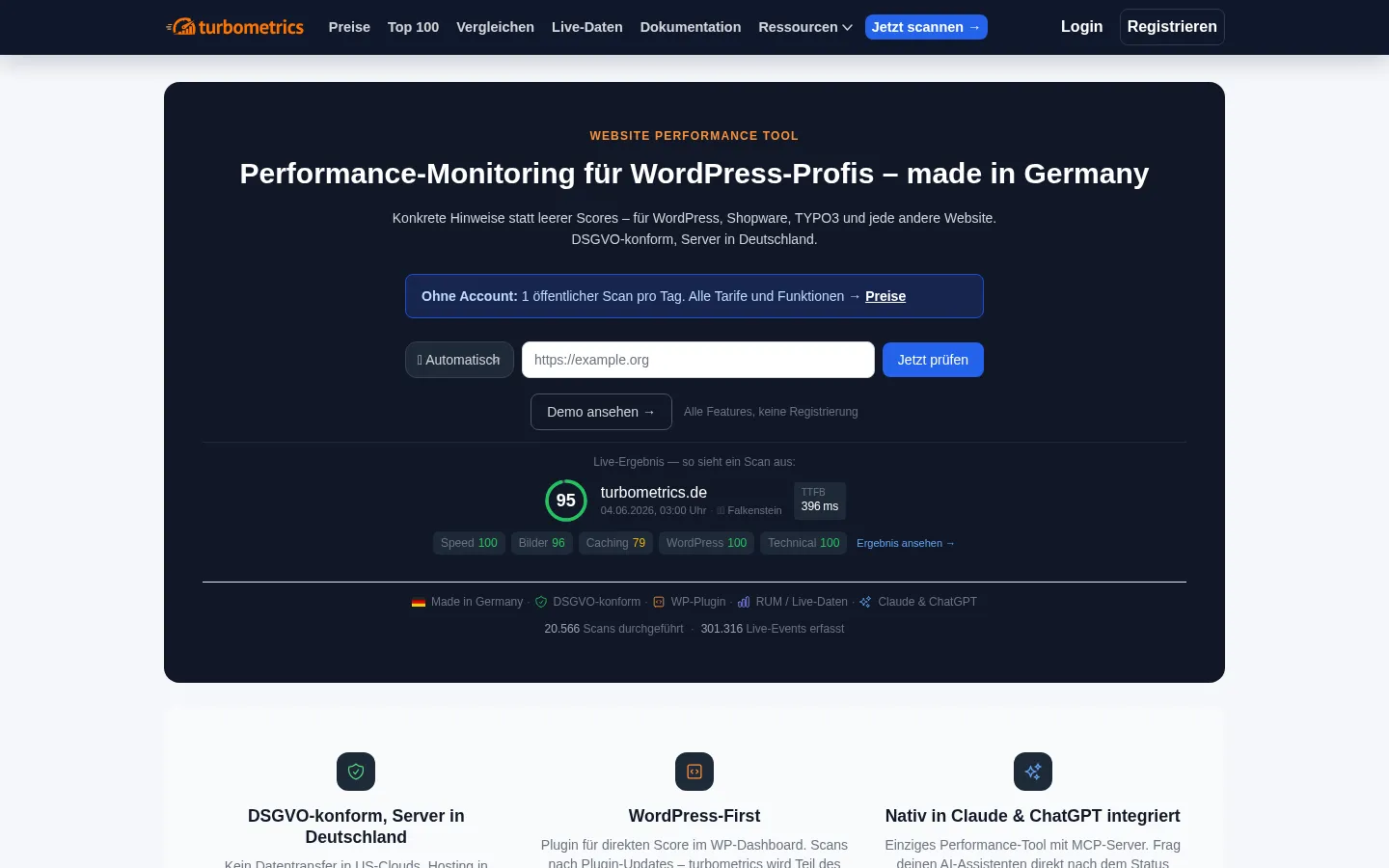Screenshot https://turbometrics.de/